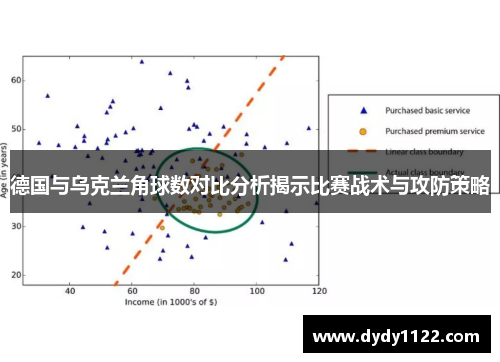 德国与乌克兰角球数对比分析揭示比赛战术与攻防策略